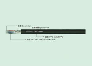 Buy cheap UL 2547 AWM SHIELDING WIRE 80℃ 300V Isolation line Shielded wire product