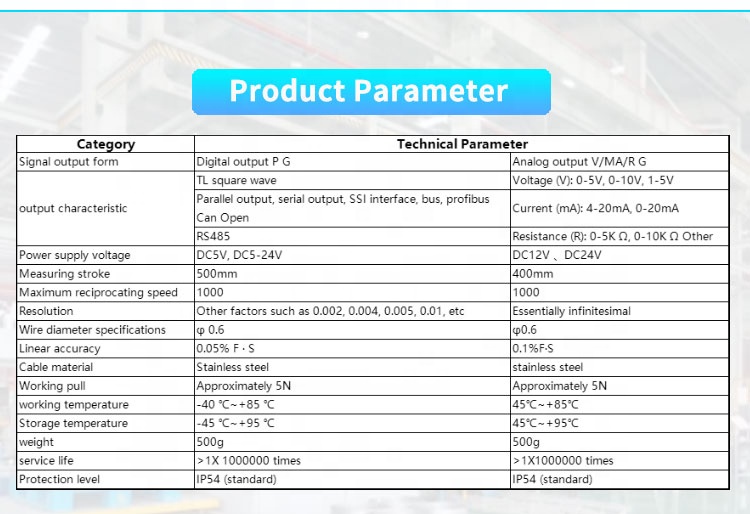 UBPR-02 Rope Displacement Measuring Sensor Industrial Position Level Controller