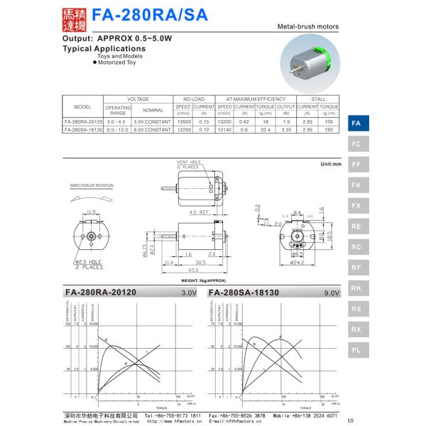 Metal Brush Material Brushed DC Electric Motor , 24mm Brush Type Motor