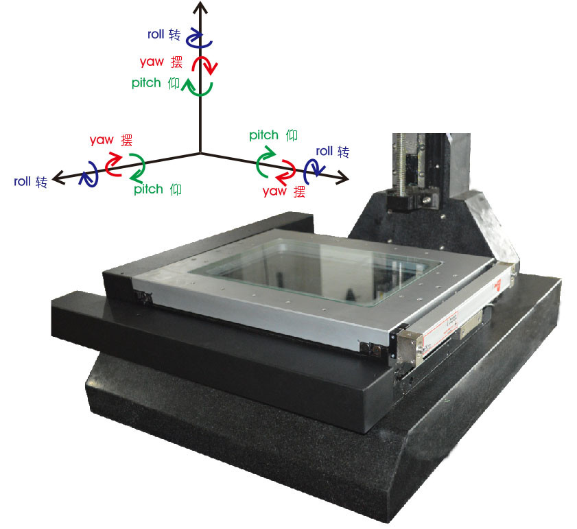 2D Image Video Optical Coordinate Measuring machine