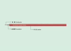 Buy cheap UL 1617 CSA AWM I A PVC Electronic line product