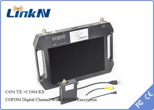 UAV Video Link COFDM Transmitter & Receiver Kit FHD H.264 Compression Low Latency AES256
