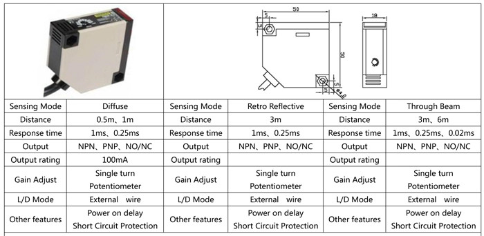 Through Beam Photoelectric Sensor , Diffuse Photoelectric Sensor PNP NPN NO NC Type
