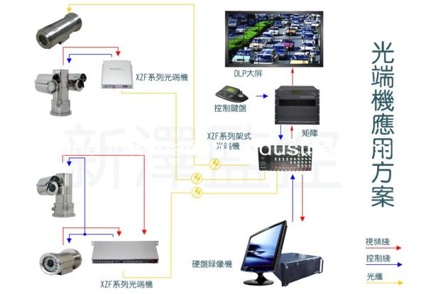 Quality China best 700TVL Vandal proof Varifocal IR Explosion Proof Camera,anti explosion,security camera for sale