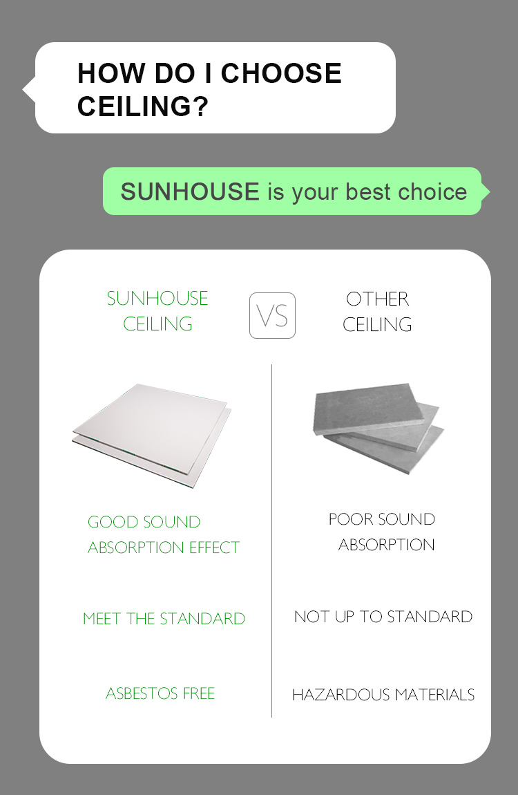Modern Style PVC Gypsum Ceiling Tiles Rectangle Shape Square Edge