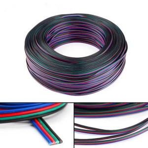 wire cable