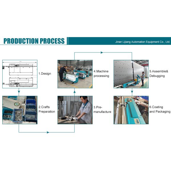 Glass Drilling Spacer Bending Machine 250*200 Mm For Double Glazing Production