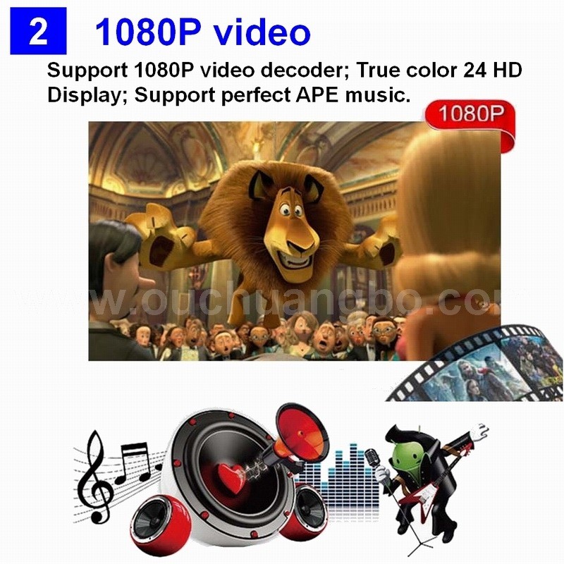Ouchuangbo Quad Core Android 4.4 Buick Envision 2014 for Car DVD Player With Mirror Link 32G DVD Stereo 3g Wifi