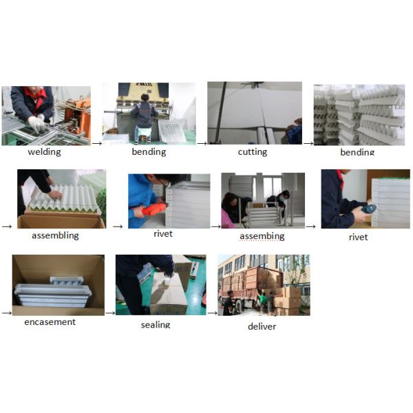 Custom Polyester HVAC Filter Pleated Air Filter Dust Odor Air Filter