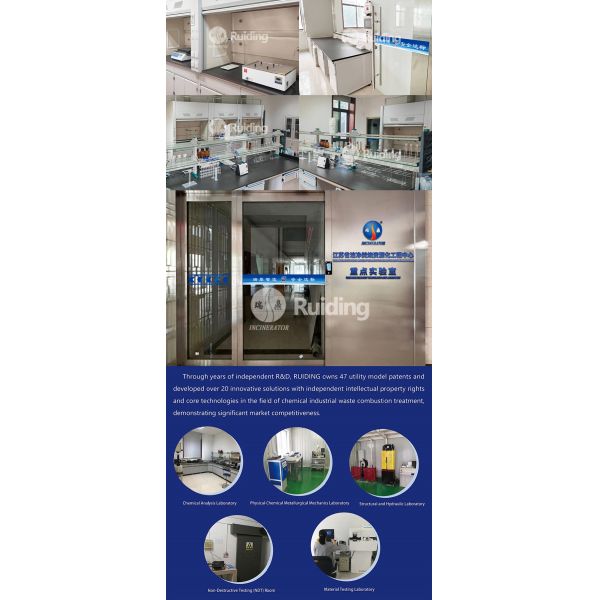 Full Premixed Combustion Gas Fired Hot Water Boiler Modular Design Variable Frequency Fan