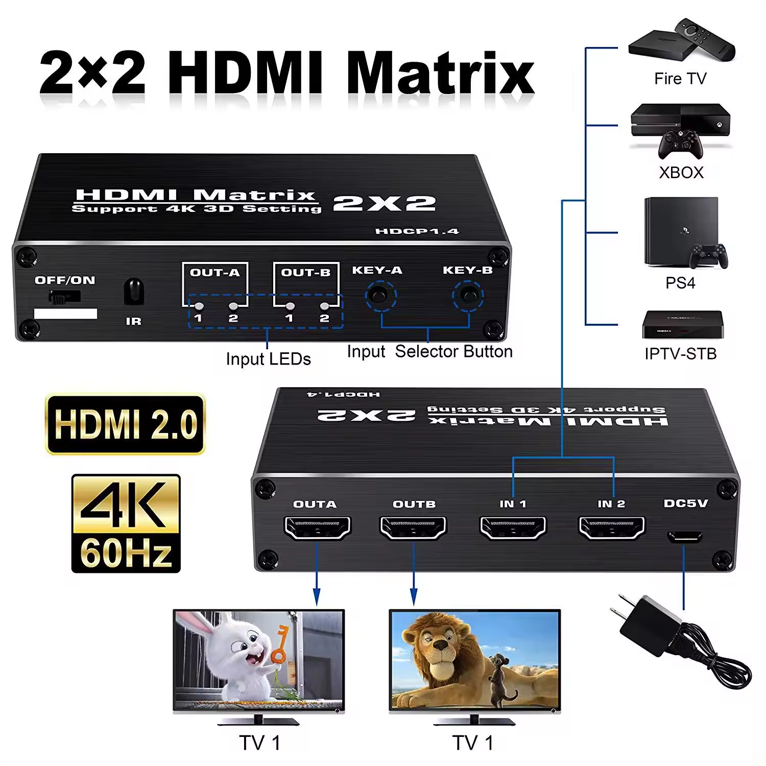 hdmi 4x2 matrix switcher with audio extraction