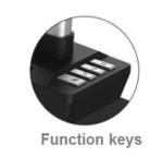 4896*3672 Camera Document Scanner 18 Mega Pixels Function Keys