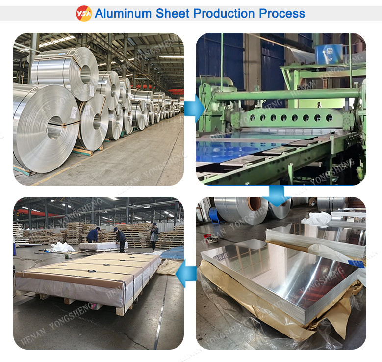 Aluminium Alloy Roofing Sheet Aluminium 3003 3105 3xxx Aluminium Sheet For Roof