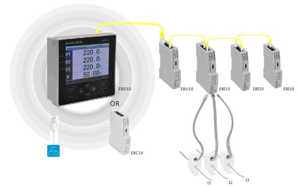 Quality Engybrick Distributed Intelligent Power Monitoring Module for sale