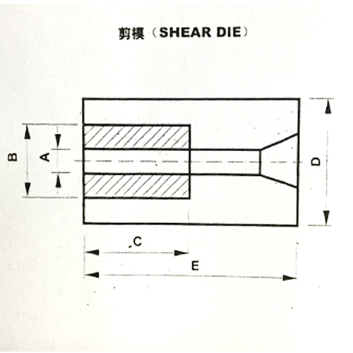 Sharp and stainless steel cutting knife die