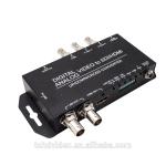 Professional SDI HDMI Converter For CVBS YPbPr RCA With Up Down Scaling