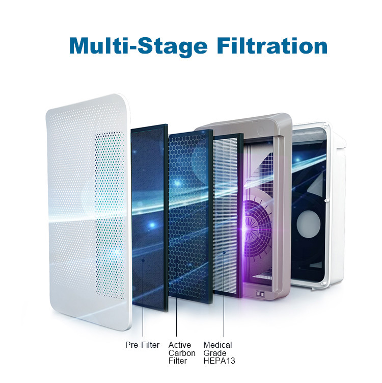 Digital Display PM2.5 Hepa Filter Air Purifier For Bedroom Customized