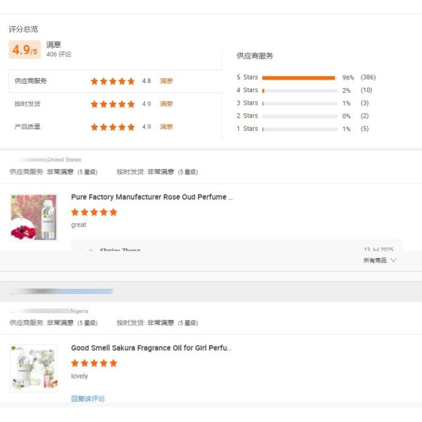 Home Fragrance Concentrate Perfumes And Car Fragrances Cosmetics Air Freshener Fragrance