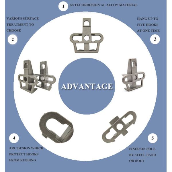 Fiber Infrastructure 13KN UPB Pole Mounting Bracket