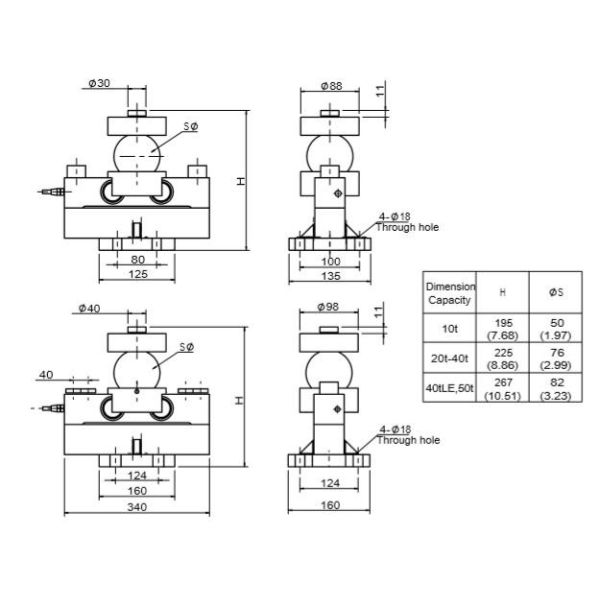 Nickel Weighing Module 0.02% 10 To 50t Precision Load Cell