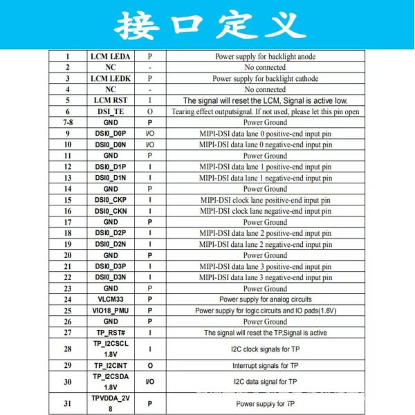 4 Inch 640*1280 IPS View High Definition Liquid Crystal Display Screen For Instrumentation Smart Home