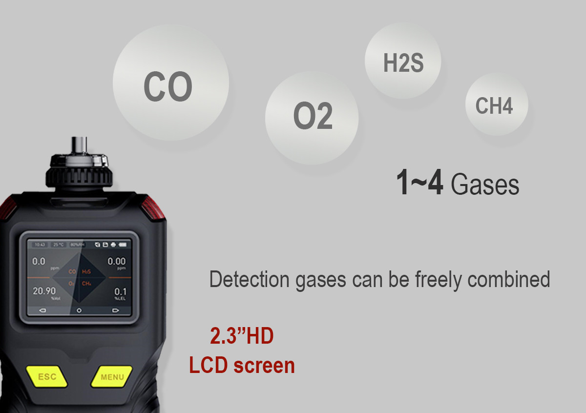 IP65 Zetron MS400 Portable Carbon Monoxide And Smoke Detector CE