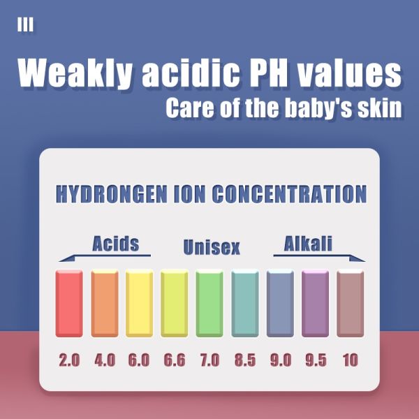 99.99% Sterilization Medical Wet Wipes Disinfectant Alcohol-Free for Baby Care 100PCS