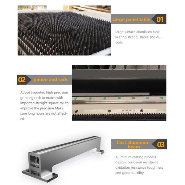Fully Automatic DXF Graphic Fiber Laser Cutting Machine 100m/Min