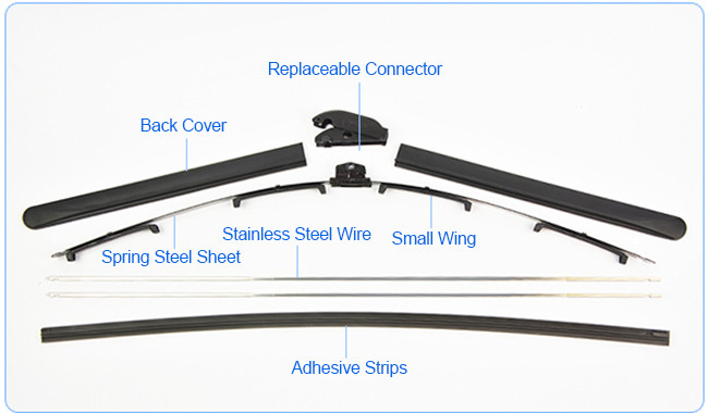 2 Series 210 Car Windscreen Wiper Blades Suitable For U-Shaped Hook And Scraper Arm With Universal Connector