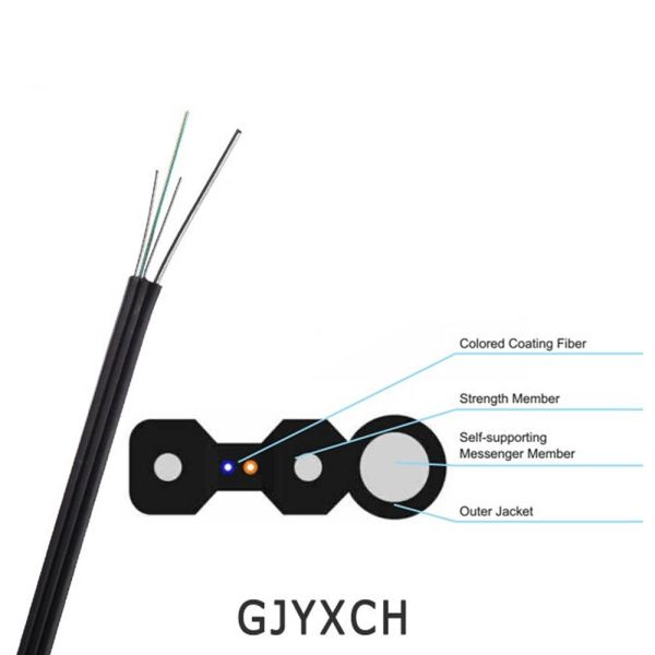 2 Core Fiber Optic FTTX Cable SM/MM GJYXCH Anti Bending