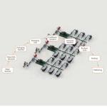 COMPREHENSIVE SOLUTION FOR INTELLIGENT MANUFACTURING OF MASKS