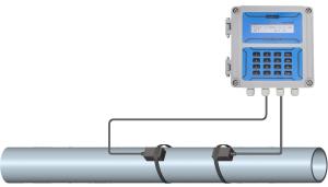 Cost Effective Water Treatment System Fixed Ultrasonic Flowmeter