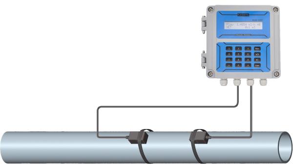 Quality Cost Effective Water Treatment System Fixed Ultrasonic Flowmeter for sale