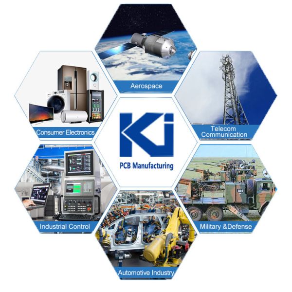 ISO9001 PCB Fabrication And Assembly High Precision For Automation Applications