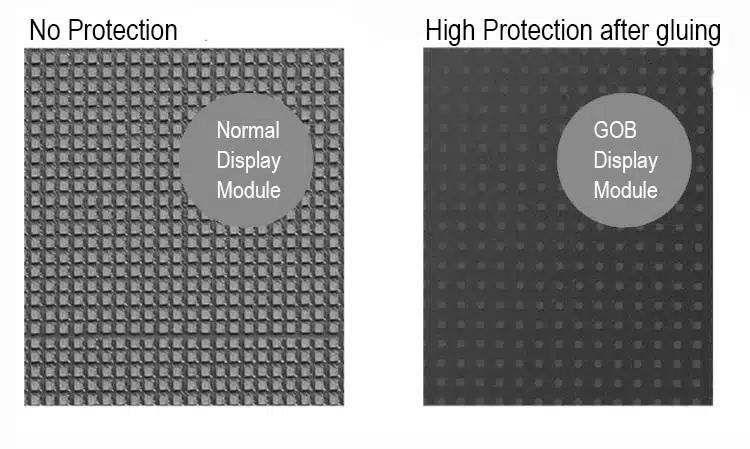 High Protection IP68 GOB LED Module , GOB Technology LED Video Wall Module