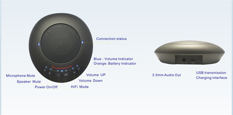 Full Duplex 360° USB wireless microphone for video conferencing RF2.4G wireless video conferencing microphone and speake